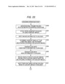 IMAGE PROCESSING DEVICE AND IMAGE PROCESSING METHOD diagram and image