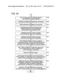 IMAGE PROCESSING DEVICE AND IMAGE PROCESSING METHOD diagram and image