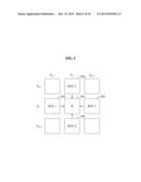 MULTI-VIEW VIDEO ENCODING/DECODING APPARATUS AND METHOD diagram and image