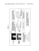 IMAGE PROCESSING DEVICE, IMAGE PROCESSING METHOD, AND PROGRAM diagram and image