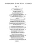 IMAGE PROCESSING DEVICE, IMAGE PROCESSING METHOD, AND PROGRAM diagram and image