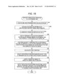 IMAGE PROCESSING DEVICE, IMAGE PROCESSING METHOD, AND PROGRAM diagram and image