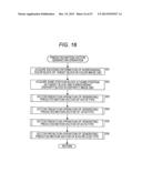 IMAGE PROCESSING DEVICE, IMAGE PROCESSING METHOD, AND PROGRAM diagram and image