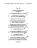 IMAGE PROCESSING DEVICE, IMAGE PROCESSING METHOD, AND PROGRAM diagram and image