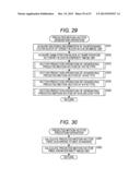 IMAGE PROCESSING DEVICE, IMAGE PROCESSING METHOD, AND PROGRAM diagram and image