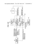 IMAGE PROCESSING DEVICE, IMAGE PROCESSING METHOD, AND PROGRAM diagram and image