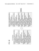 IMAGE PROCESSING DEVICE, IMAGE PROCESSING METHOD, AND PROGRAM diagram and image