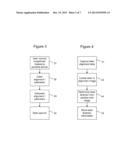 MOBILE MEASUREMENT DEVICES, INSTRUMENTS AND METHODS diagram and image