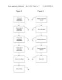 MOBILE MEASUREMENT DEVICES, INSTRUMENTS AND METHODS diagram and image