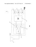 WIRELESS MODEM MODULE SERVER SYSTEM diagram and image