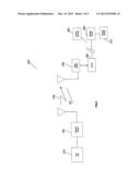 WIRELESS MODEM MODULE SERVER SYSTEM diagram and image