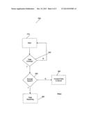 WIRELESS MODEM MODULE SERVER SYSTEM diagram and image