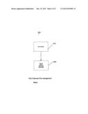 WIRELESS MODEM MODULE SERVER SYSTEM diagram and image