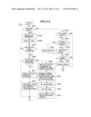 IMAGING DEVICE diagram and image