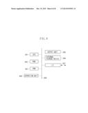 IMAGING APPARATUS, IMAGING METHOD AND STORAGE MEDIUM, IMAGE CODING     APPARATUS, IMAGE CODING METHOD AND STORAGE MEDIUM diagram and image