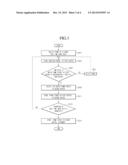 APPARATUS AND METHOD FOR PROVIDING IMAGE diagram and image