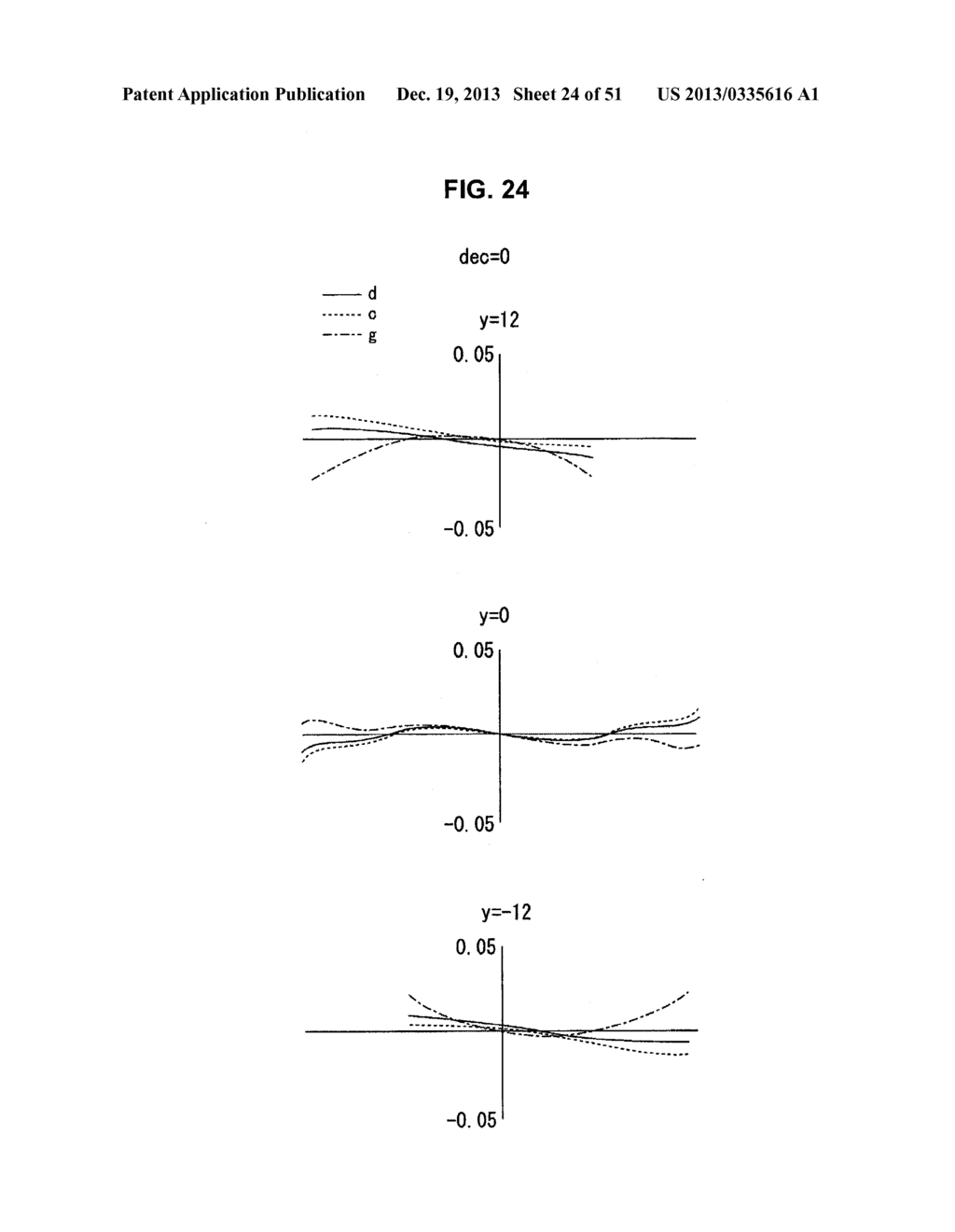 ZOOM LENS AND IMAGING APPARATUS - diagram, schematic, and image 25