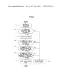 IMAGING DEVICE AND IMAGING METHOD diagram and image