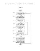 IMAGING DEVICE AND IMAGING METHOD diagram and image