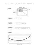 IMAGING DEVICE AND IMAGING METHOD diagram and image