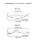 IMAGING DEVICE AND IMAGING METHOD diagram and image