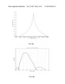 PHASE-ADJUSTMENT PROCESSING FOR BROADCAST CHANNEL SIGNALS diagram and image