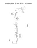 Configurable Buffer For An Integrated Circuit diagram and image