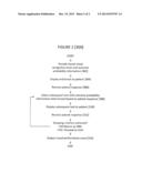 ADAPTIVE VISUAL PERFORMANCE TESTING SYSTEM diagram and image