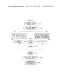 IMMERSION EXPOSURE APPARATUS AND DEVICE MANUFACTURING METHOD WITH     MEASURING DEVICE diagram and image