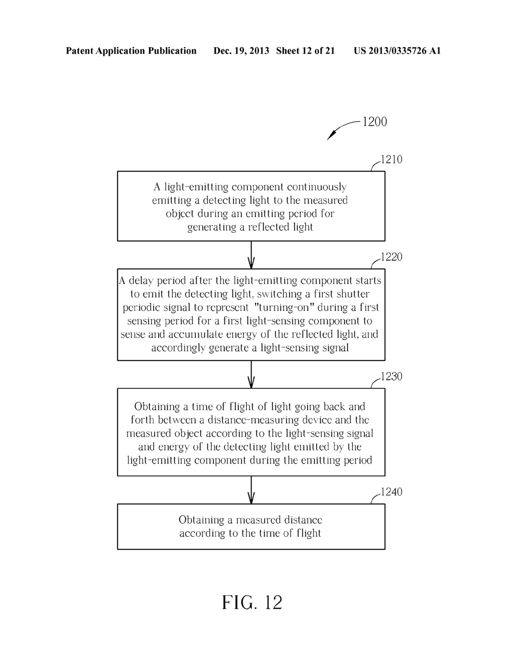 Distance-measuring device with increased signal-to-noise ratio and method     thereof - diagram, schematic, and image 13