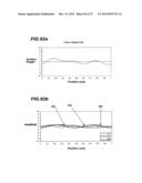 System With Multiple Scattered Light Collectors diagram and image