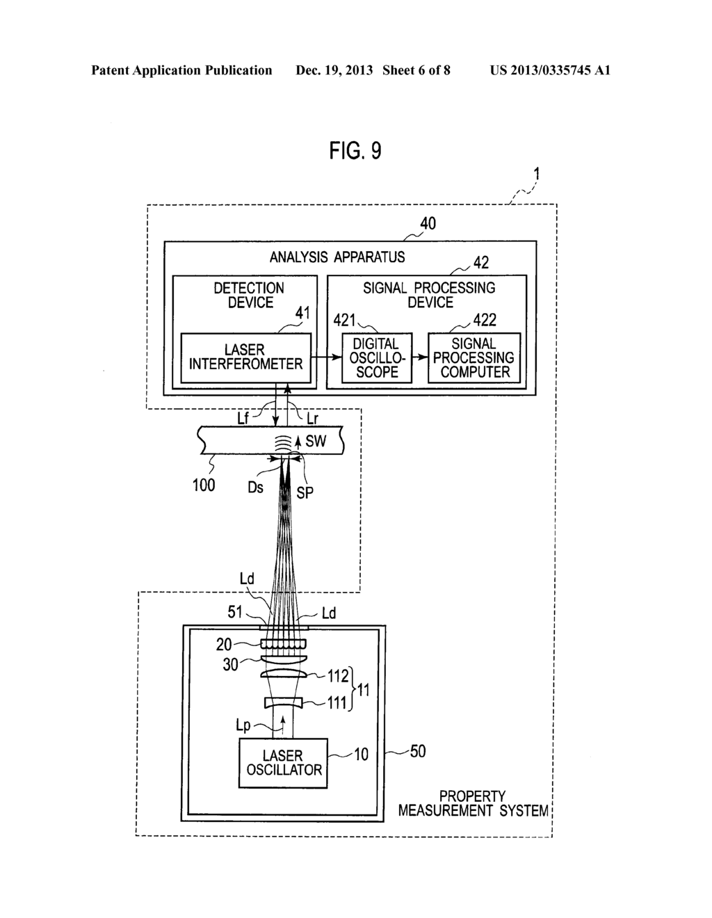 PROPERTY MEASUREMENT SYSTEM FOR METAL MATERIAL - diagram, schematic, and image 07