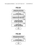 IMAGE PROCESSING APPARATUS, IMAGE PROCESSING METHOD, STORAGE MEDIUM diagram and image