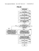 IMAGE PROCESSING APPARATUS, IMAGE PROCESSING METHOD, STORAGE MEDIUM diagram and image