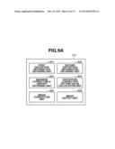 IMAGE PROCESSING APPARATUS, IMAGE PROCESSING METHOD, STORAGE MEDIUM diagram and image