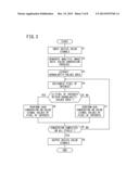 COLOR CONVERSION APPARATUS, COLOR CONVERSION METHOD, AND RECORDING MEDIUM diagram and image