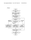 COLOR CONVERSION APPARATUS, COLOR CONVERSION METHOD, AND RECORDING MEDIUM diagram and image