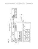 CONTROL DEVICE diagram and image