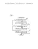 CONTROL DEVICE diagram and image