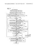 CONTROL DEVICE diagram and image