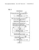 CONTROL DEVICE diagram and image