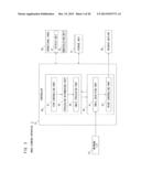 IMAGE FORMING APPARATUS AND NON-TRANSITORY COMPUTER READABLE RECORDING     MEDIUM diagram and image