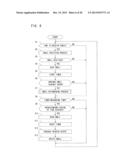 IMAGE FORMING APPARATUS AND NON-TRANSITORY COMPUTER READABLE RECORDING     MEDIUM diagram and image