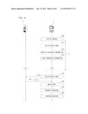 IMAGE FORMING APPARATUS AND NON-TRANSITORY COMPUTER READABLE RECORDING     MEDIUM diagram and image