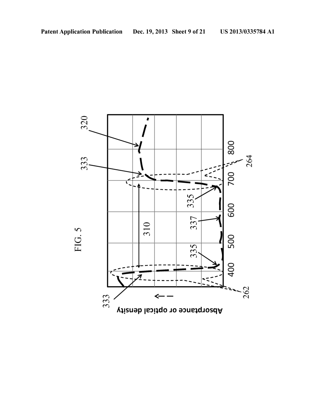 SPECTRAL EDGE MARKING FOR STEGANOGRAPHY OR WATERMARKING - diagram, schematic, and image 10