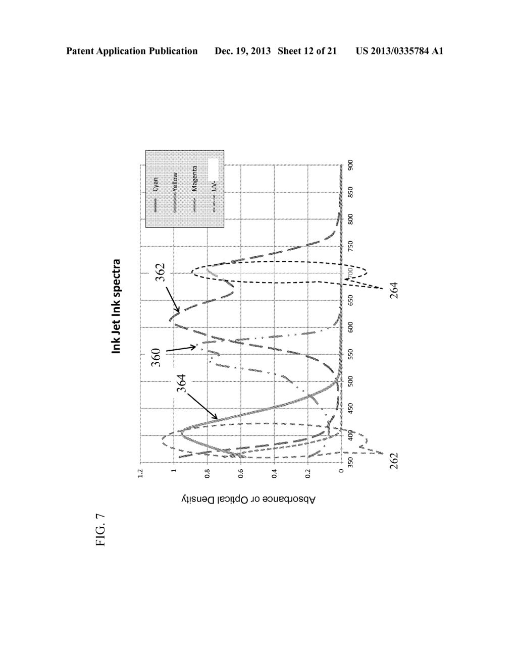 SPECTRAL EDGE MARKING FOR STEGANOGRAPHY OR WATERMARKING - diagram, schematic, and image 13