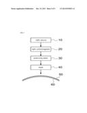 POLARIZATION SEPARTION ELEMENT diagram and image