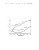 POLARIZATION SEPARTION ELEMENT diagram and image