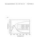 POLARIZATION SEPARTION ELEMENT diagram and image