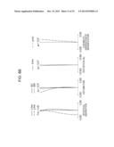 ZOOM LENS AND OPTICAL APPARATUS EQUIPPED WITH ZOOM LENS diagram and image